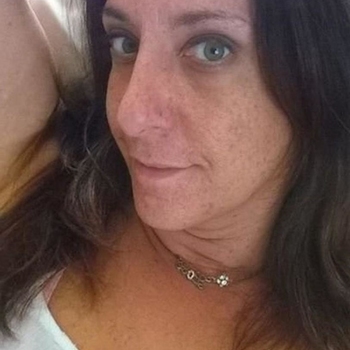Sexdating met wandaw